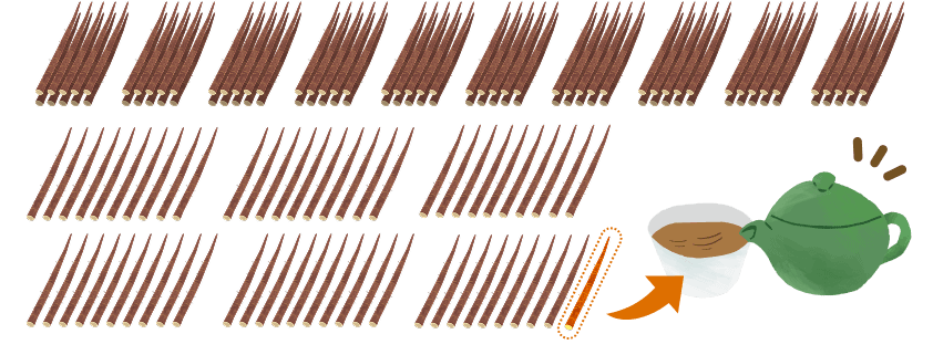160本に1本はあじかんのごぼう茶に！