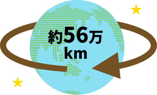 約56万km